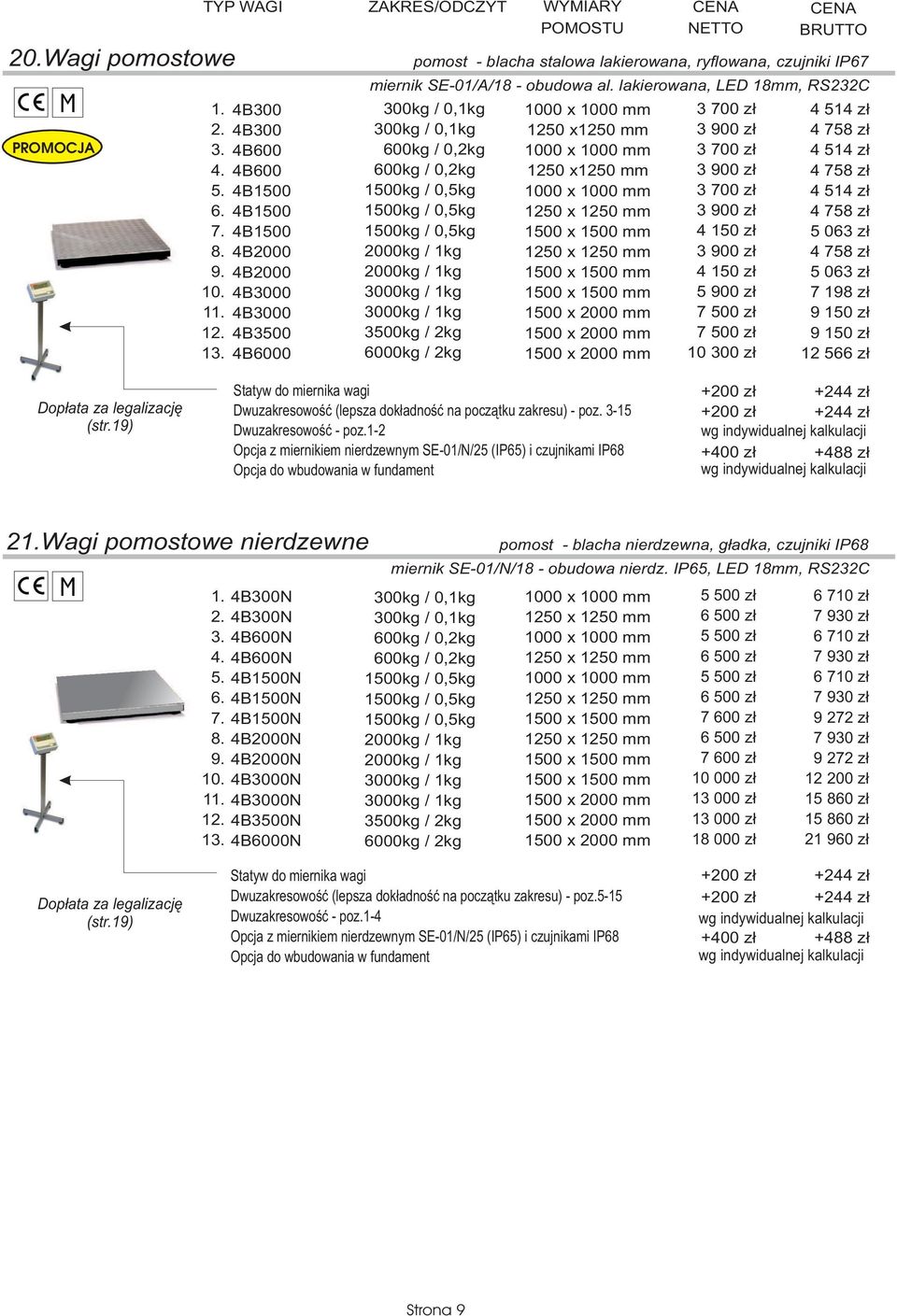 lakierowana, LED 18mm, RS232C 3000kg / 1kg 3000kg / 1kg 3500kg / 2kg 6000kg / 2kg POMOSTU 1000 x 1000 mm 1250 x1250 mm 1000 x 1000 mm 1250 x1250 mm 1000 x 1000 mm 1250 x 1250 mm 1500 x 1500 mm 1250 x