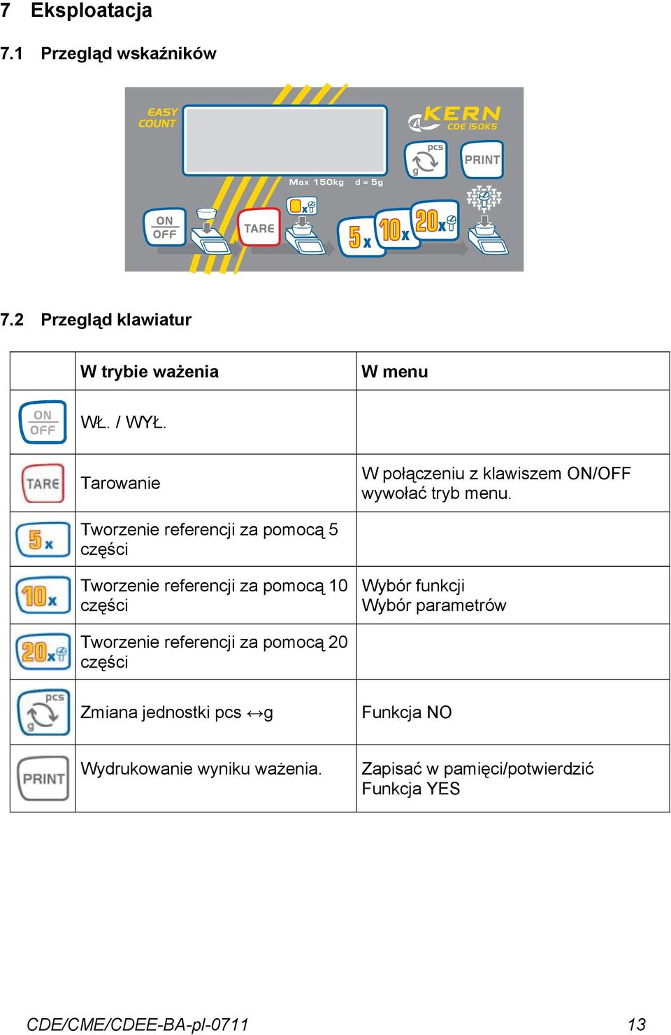 Tworzenie referencji za pomocą 5 części Tworzenie referencji za pomocą 10 części Wybór funkcji Wybór