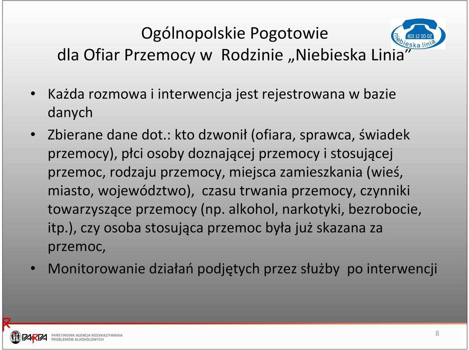 : kto dzwonił (ofiara, sprawca, świadek przemocy), płci osoby doznającej przemocy i stosującej przemoc, rodzaju przemocy, miejsca