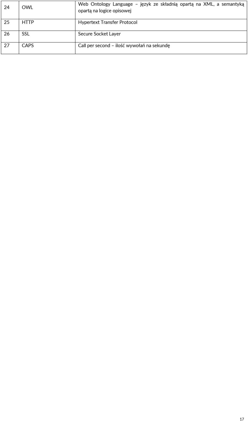 25 Hypertext Transfer Protocol 26 SSL Secure Socket