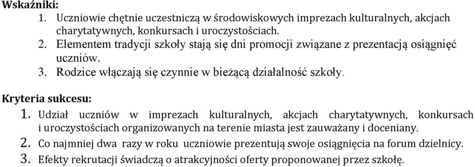 1. Udział uczniów w imprezach kulturalnych, akcjach charytatywnych, konkursach i uroczystościach organizowanych na terenie miasta jest zauważany i