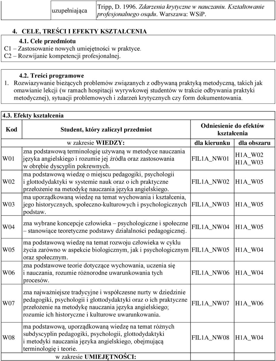 Rozwiazywanie bieżących problemów związanych z odbywaną praktyką metodyczną, takich jak omawianie lekcji (w ramach hospitacji wyrywkowej studentów w trakcie odbywania praktyki metodycznej), sytuacji