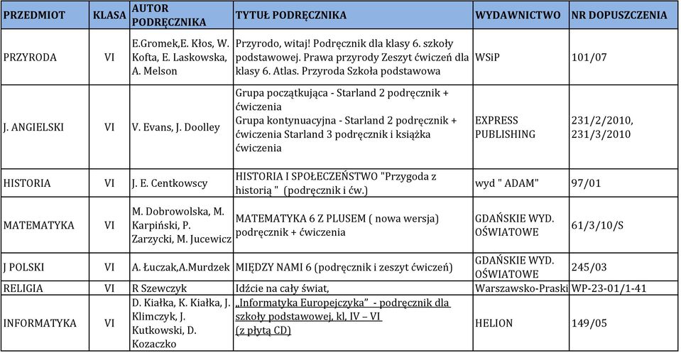 Doolley Grupa początkująca - Starland 2 podręcznik + ćwiczenia Grupa kontynuacyjna - Starland 2 podręcznik + ćwiczenia Starland 3 podręcznik i książka ćwiczenia EXPRESS PUBLISHING 231/2/21, 231/3/21