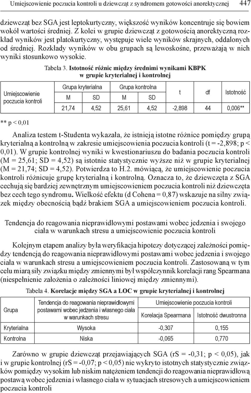 Rozkłady wyników w obu grupach są lewoskośne, przeważają w nich wyniki stosunkowo wysokie. Umiejscowienie poczucia kontroli ** p < 0,01 Tabela 3.