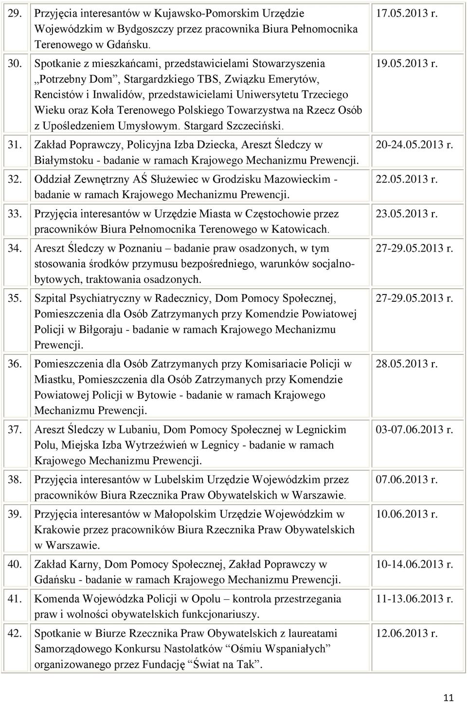 Terenowego Polskiego Towarzystwa na Rzecz Osób z Upośledzeniem Umysłowym. Stargard Szczeciński. 31.