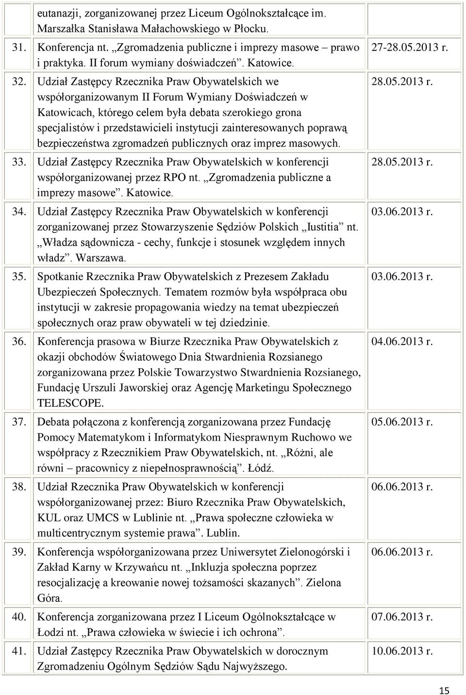 Udział Zastępcy Rzecznika Praw Obywatelskich we współorganizowanym II Forum Wymiany Doświadczeń w Katowicach, którego celem była debata szerokiego grona specjalistów i przedstawicieli instytucji