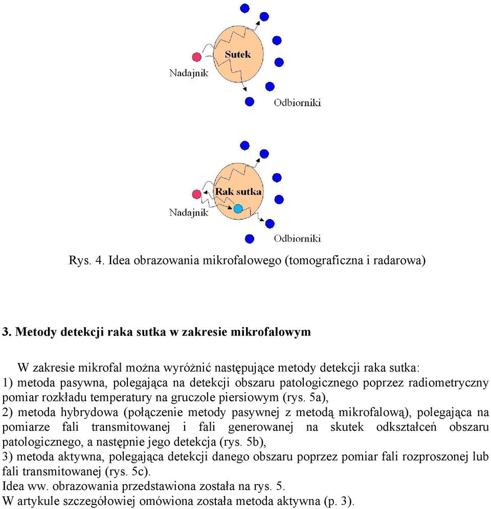 radiometryczny pomiar rozkładu temperatury na gruczole piersiowym (rys.
