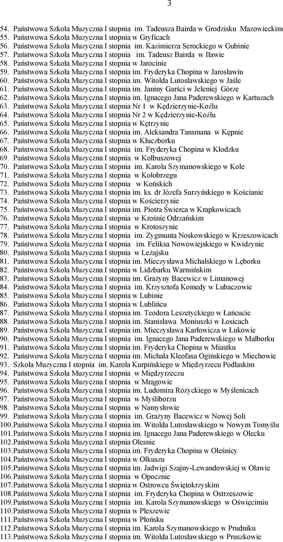 Państwowa Szkoła Muzyczna I stopnia im. Witolda Lutosławskiego w Jaśle 61. Państwowa Szkoła Muzyczna I stopnia im. Janiny Garści w Jeleniej Górze 62. Państwowa Szkoła Muzyczna I stopnia im. Ignacego Jana Paderewskiego w Kartuzach 63.