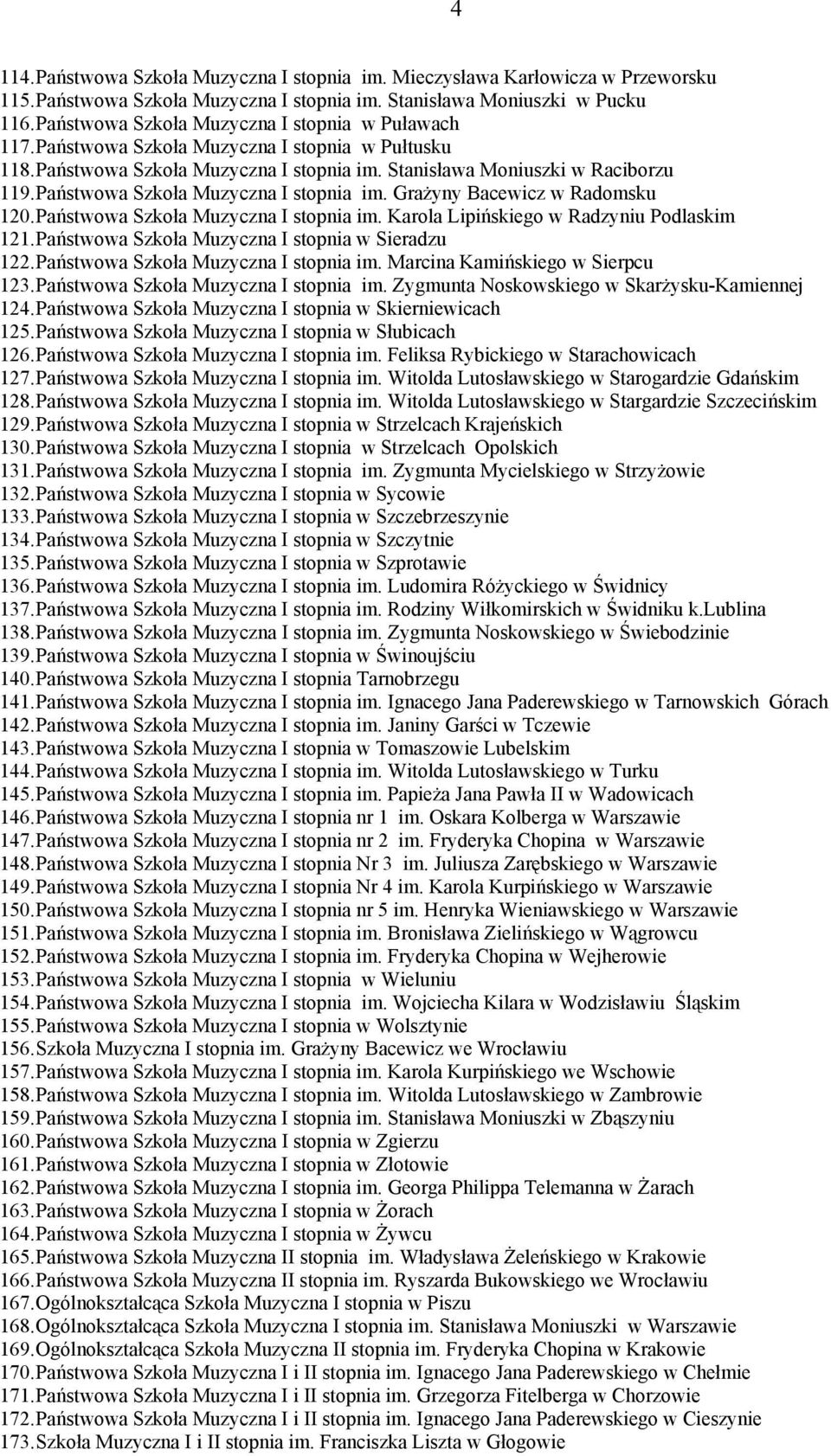 Państwowa Szkoła Muzyczna I stopnia im. Grażyny Bacewicz w Radomsku 120. Państwowa Szkoła Muzyczna I stopnia im. Karola Lipińskiego w Radzyniu Podlaskim 121.