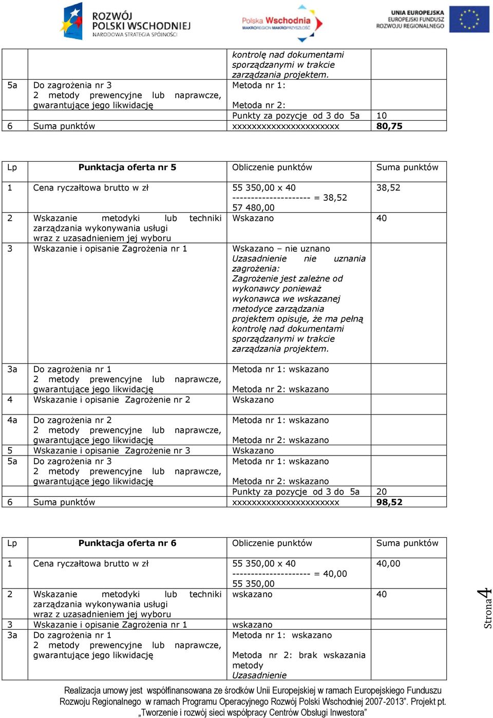 480,00 2 Wskazanie metodyki lub techniki Wskazano 40 3 Wskazanie i opisanie Zagrożenia nr 1 Wskazano nie uznano Uzasadnienie nie uznania zagrożenia: Zagrożenie jest zależne od wykonawcy ponieważ