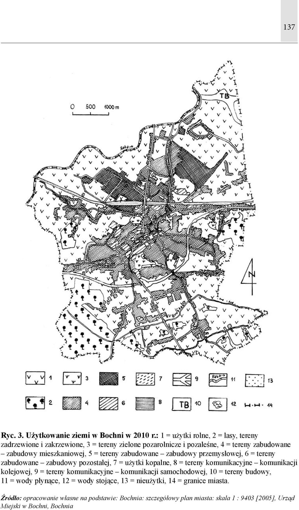 tereny zabudowane zabudowy przemysłowej, 6 = tereny zabudowane zabudowy pozostałej, 7 = użytki kopalne, 8 = tereny komunikacyjne komunikacji kolejowej, 9 =