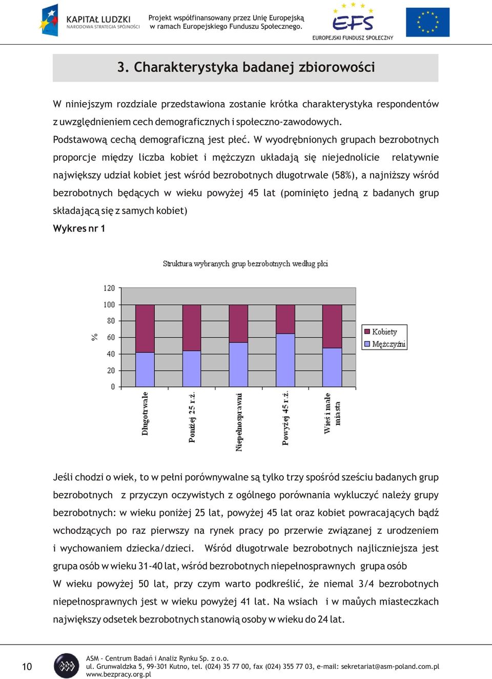 W wyodrêbnionych grupach bezrobotnych proporcje miêdzy liczba kobiet i mê czyzn uk³adaj¹ siê niejednolicie relatywnie najwiêkszy udzia³ kobiet jest wœród bezrobotnych d³ugotrwale (58%), a najni szy