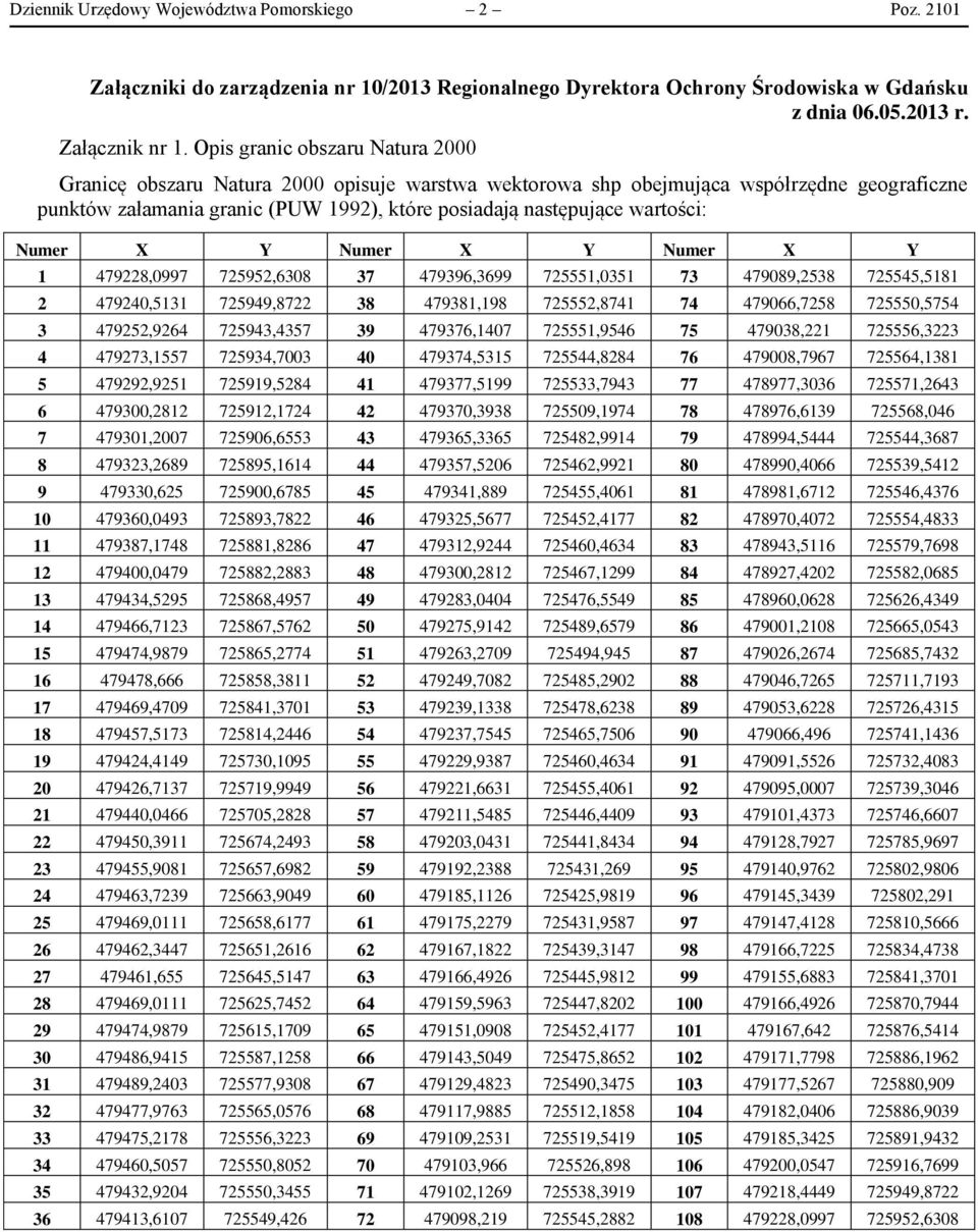 wartości: Numer X Y Numer X Y Numer X Y 1 479228,0997 725952,6308 37 479396,3699 725551,0351 73 479089,2538 725545,5181 2 479240,5131 725949,8722 38 479381,198 725552,8741 74 479066,7258 725550,5754