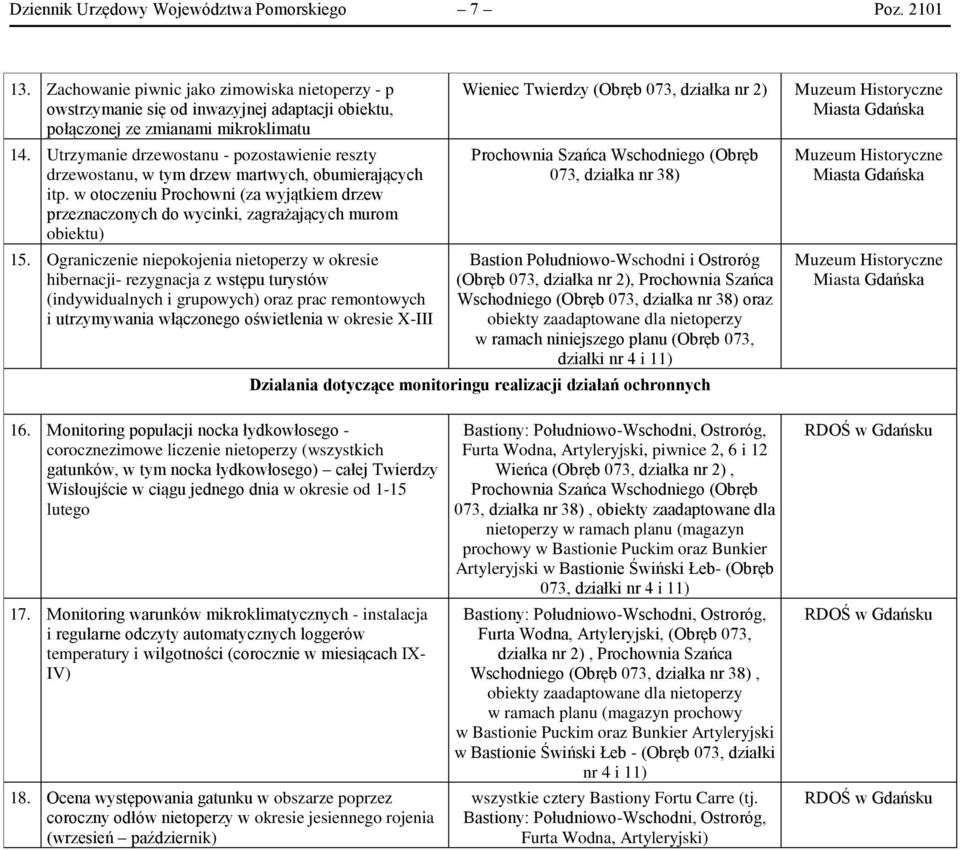 w otoczeniu Prochowni (za wyjątkiem drzew przeznaczonych do wycinki, zagrażających murom obiektu) 15.