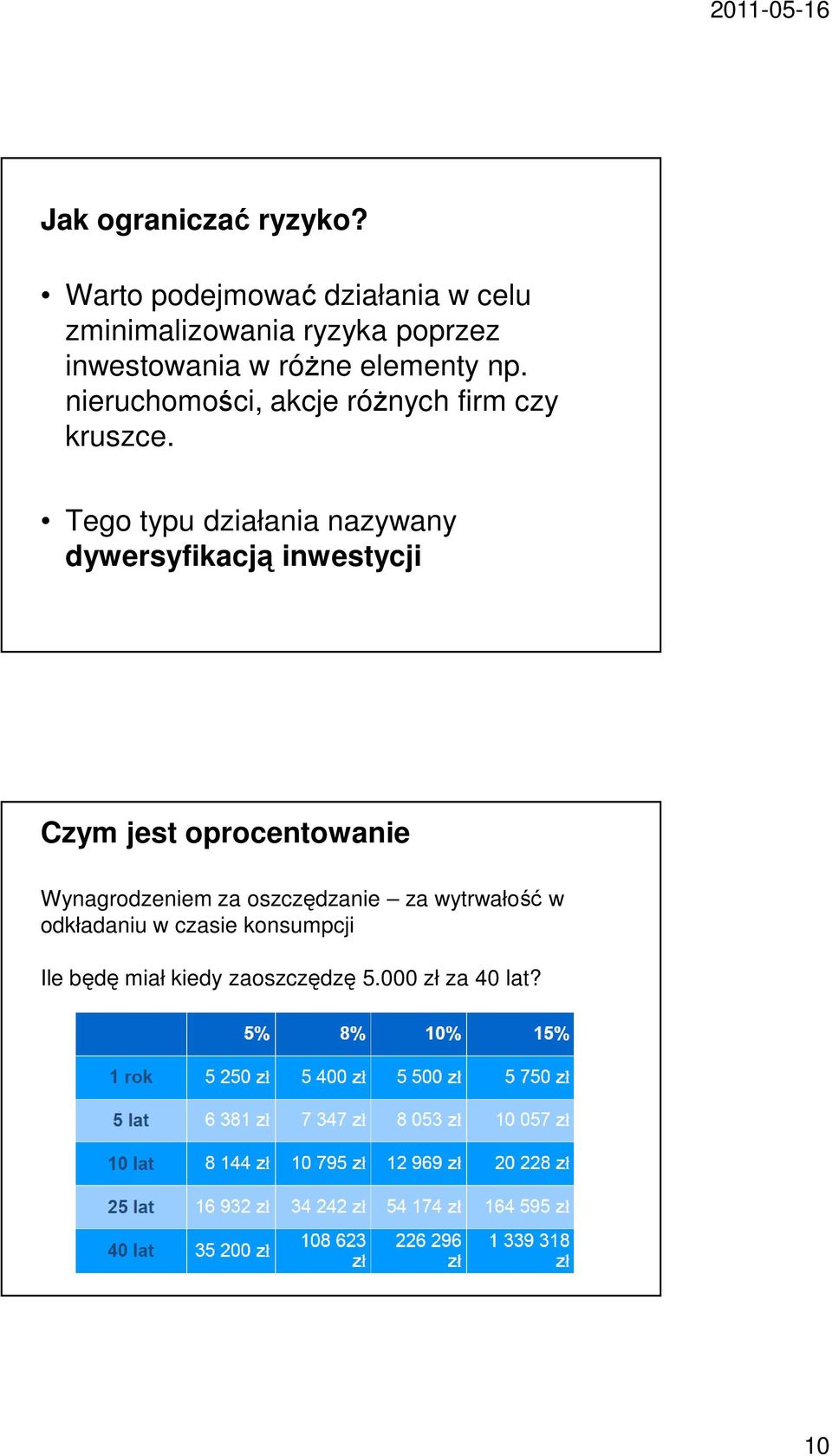 np. nieruchomości, akcje różnych firm czy kruszce.