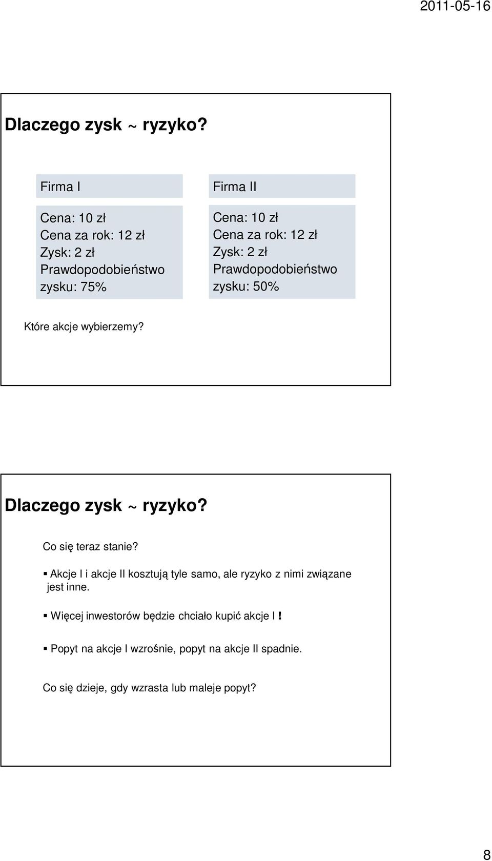 Zysk: 2 zł Prawdopodobieństwo zysku: 50% Które akcje wybierzemy?  Co się teraz stanie?