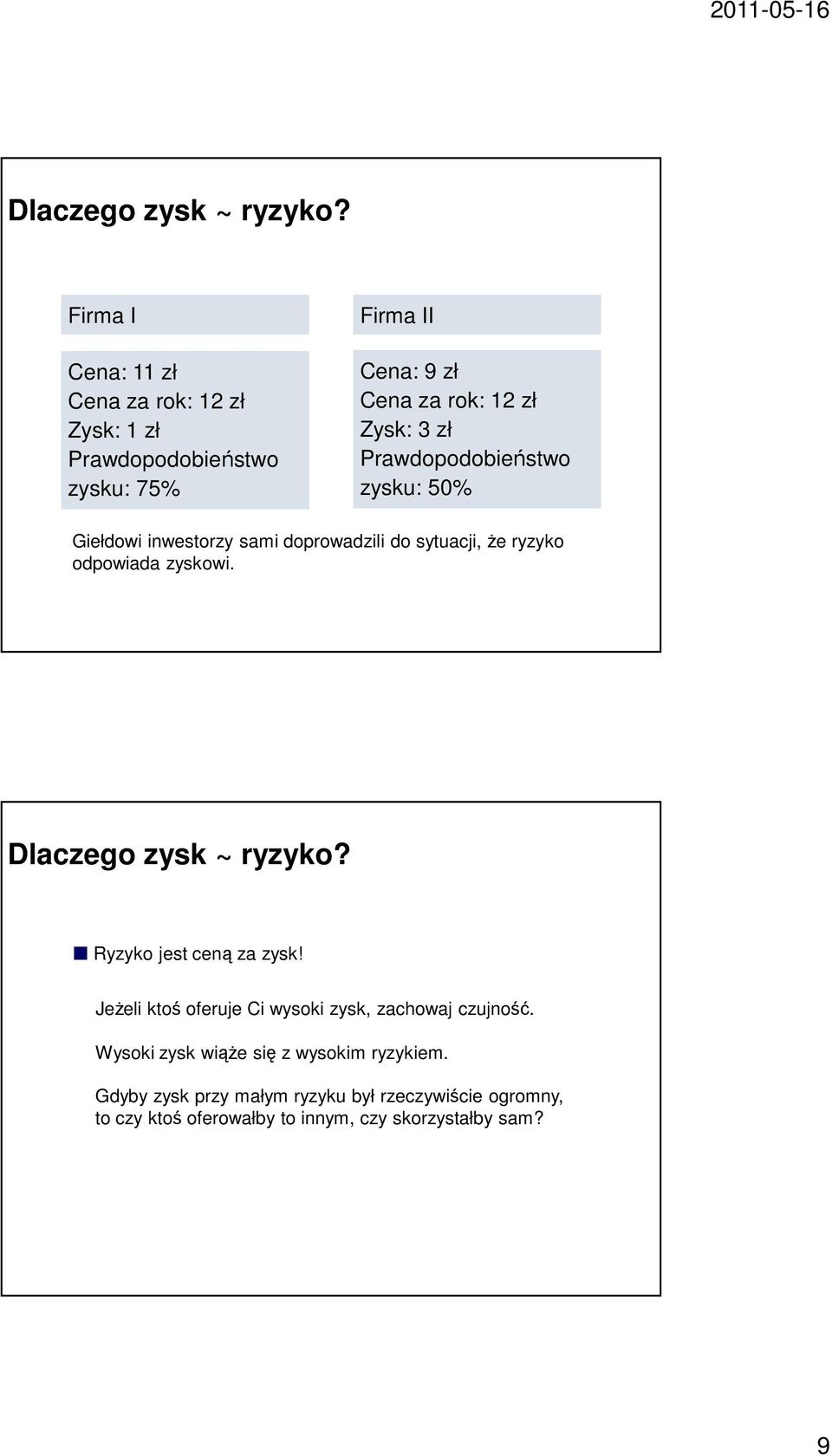 Prawdopodobieństwo zysku: 50% Giełdowi inwestorzy sami doprowadzili do sytuacji, że ryzyko odpowiada zyskowi.