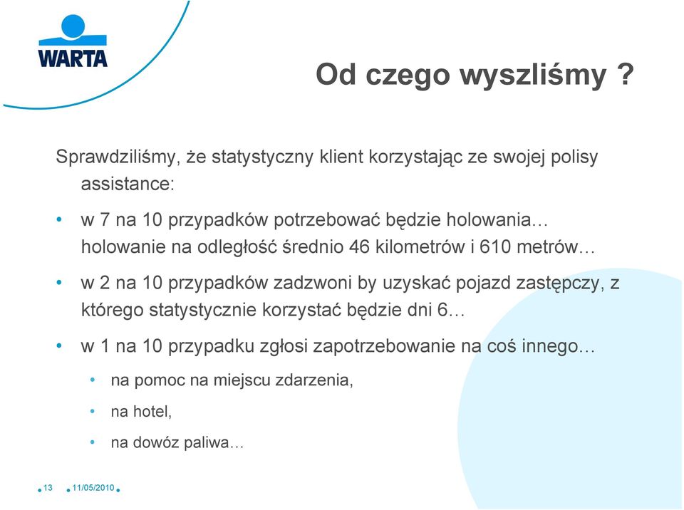 potrzebować będzie holowania holowanie na odległość średnio 46 kilometrów i 610 metrów w 2 na 10 przypadków