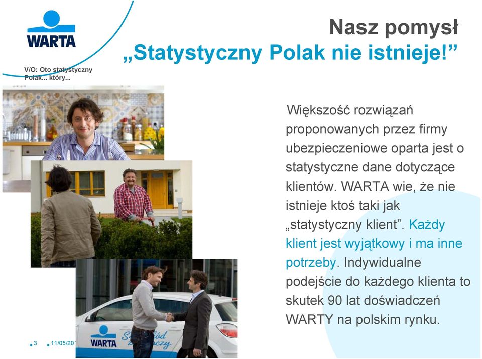 dotyczące klientów. WARTA wie, że nie istnieje ktoś taki jak statystyczny klient.