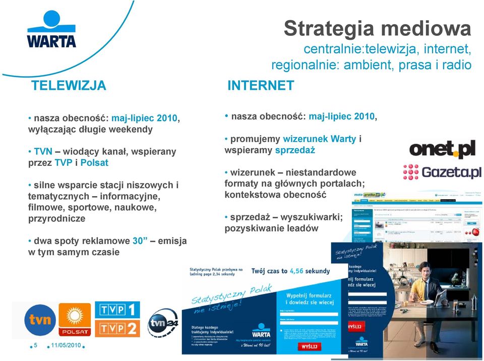 filmowe, sportowe, naukowe, przyrodnicze dwa spoty reklamowe 30 emisja w tym samym czasie nasza obecność: maj-lipiec 2010, promujemy