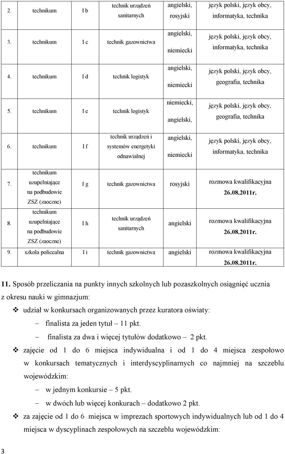 technikum uzupełniające na podbudowie I h angielski rozmowa kwalifikacyjna ZSZ (zaoczne) 9. szkoła policealna I i technik gazownictwa angielski rozmowa kwalifikacyjna 11.