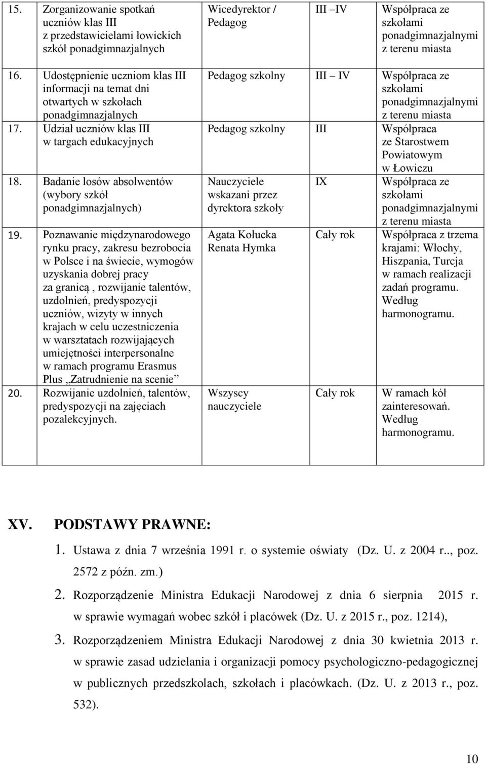 Badanie losów absolwentów (wybory szkół ponadgimnazjalnych) 19.