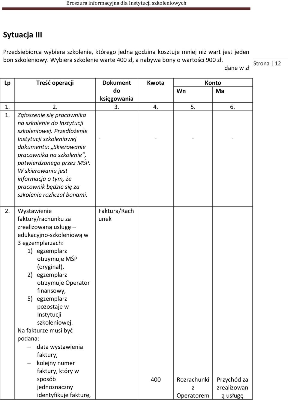 Przedłożenie Instytucji szkoleniowej dokumentu: Skierowanie pracownika na szkolenie, potwierdzonego przez MŚP.