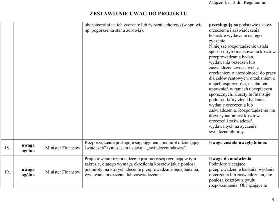 orzekaniem o niepełnosprawności, ustalaniem uprawnień w ramach ubezpieczeń społecznych. Koszty te finansuje podmiot, który zlecił badanie, wydanie orzeczenia lub zaświadczenia.