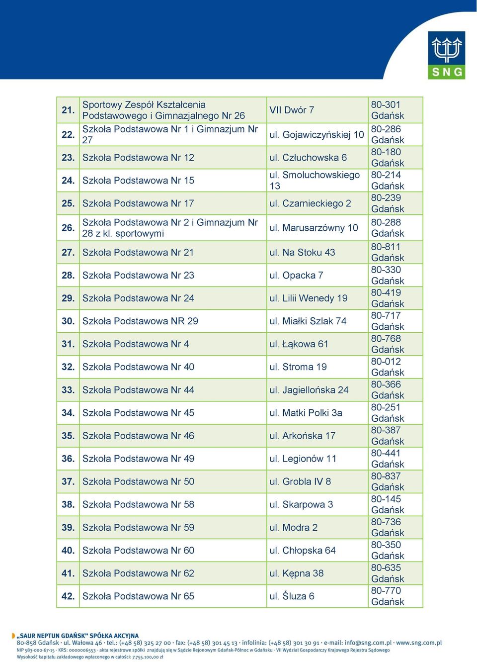 Szkoła Podstawowa Nr 21 ul. Na Stoku 43 28. Szkoła Podstawowa Nr 23 ul. Opacka 7 29. Szkoła Podstawowa Nr 24 ul. Lilii Wenedy 19 30. Szkoła Podstawowa NR 29 ul. Miałki Szlak 74 31.