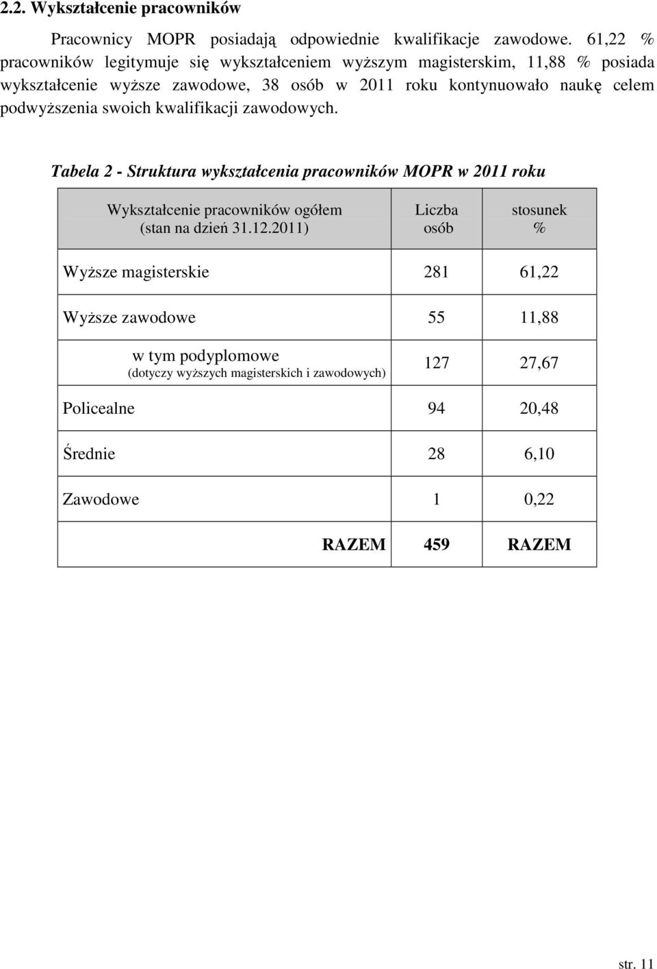 celem podwyŝszenia swoich kwalifikacji zawodowych.