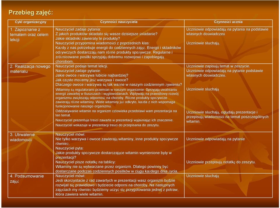 Nauczyciel przypomina wiadomości z poprzednich klas: Każdy z nas potrzebuje energii do codziennych zajęć ęć.. Energii i składnik adników odżywczych dostarczają nam różne r produkty spożywcze.