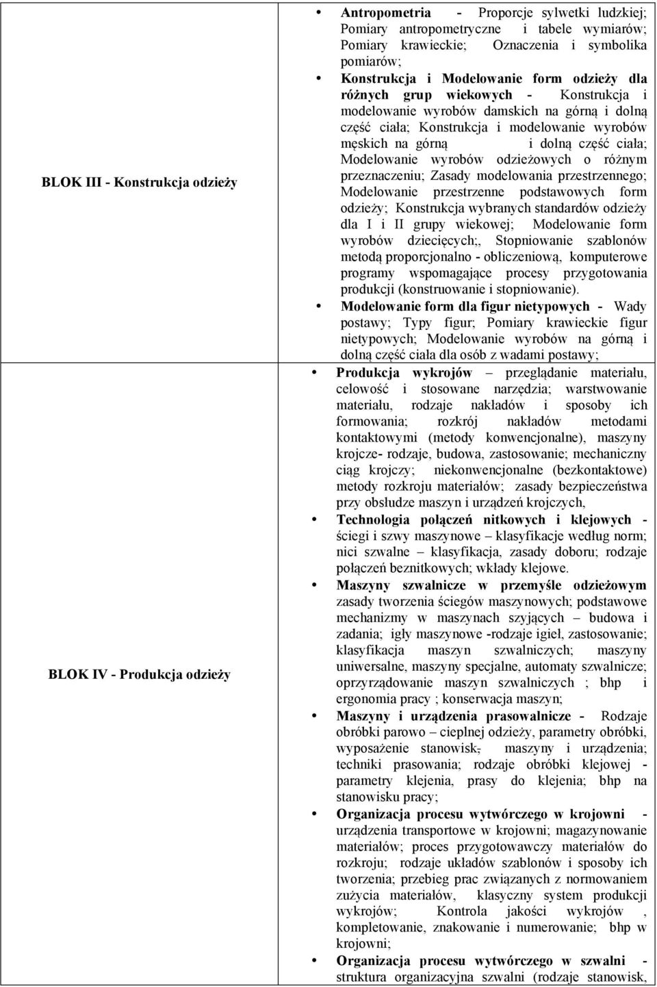 górną i dolną część ciała; Modelowanie wyrobów odzieżowych o różnym przeznaczeniu; Zasady modelowania przestrzennego; Modelowanie przestrzenne podstawowych form odzieży; Konstrukcja wybranych
