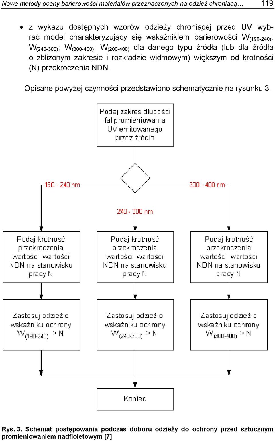 (lub dla źródła o zbliżonym zakresie i rozkładzie widmowym) większym od krotności (N) przekroczenia NDN.