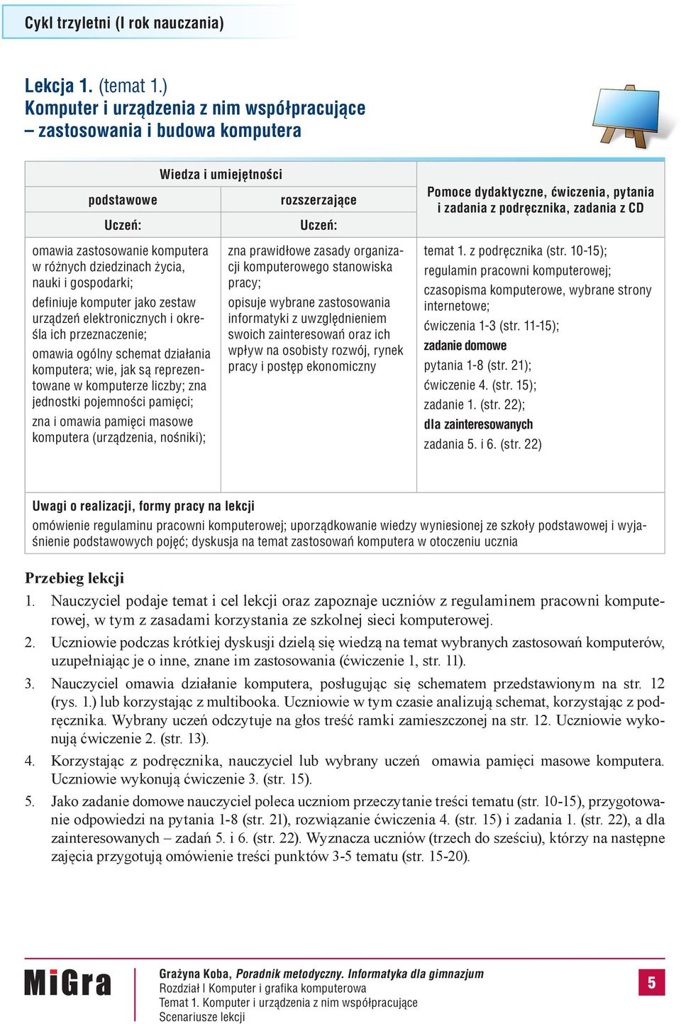 CD omawia zastosowanie komputera w różnych dziedzinach życia, nauki i gospodarki; definiuje komputer jako zestaw urządzeń elektronicznych i określa ich przeznaczenie; omawia ogólny schemat działania