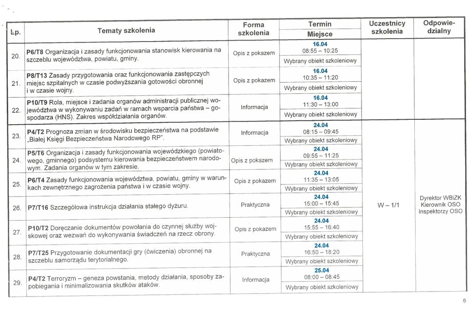 miejsc szpitalnych w czasie podwyższania gotowości obronnej Opis z pokazem 10:35 11:20 i w czasie wojny. PIOIT9 Rola, miejsce i zadania organów administracji publicznej wo- 16.04 22.