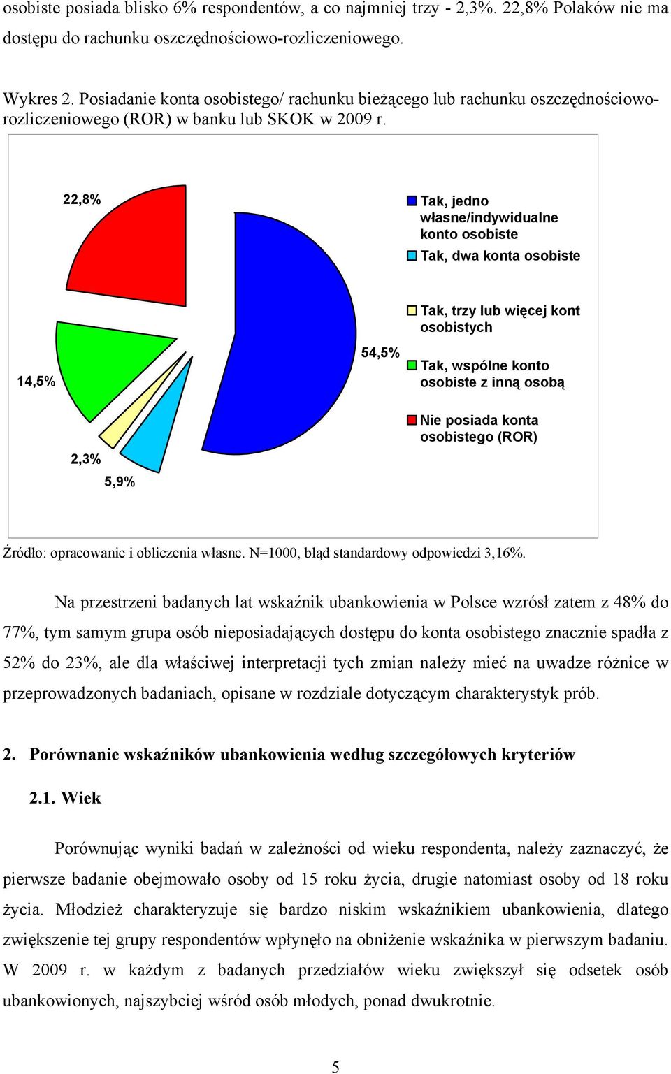 22,8% Tak, jedno własne/indywidualne konto osobiste Tak, dwa konta osobiste Tak, trzy lub więcej kont osobistych 14,5% 54,5% Tak, wspólne konto osobiste z inną osobą 2,3% 5,9% Nie posiada konta