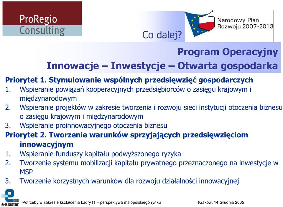 Wspieranie projektów w zakresie tworzenia i rozwoju sieci instytucji otoczenia biznesu o zasięgu krajowym i międzynarodowym 3.