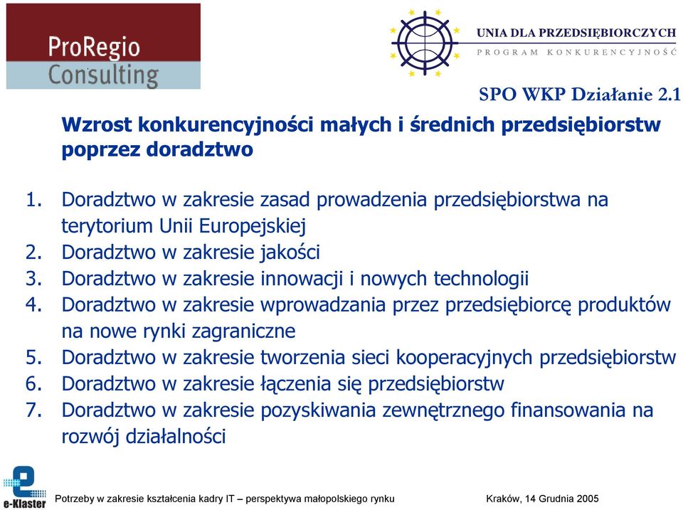 Doradztwo w zakresie innowacji i nowych technologii 4.