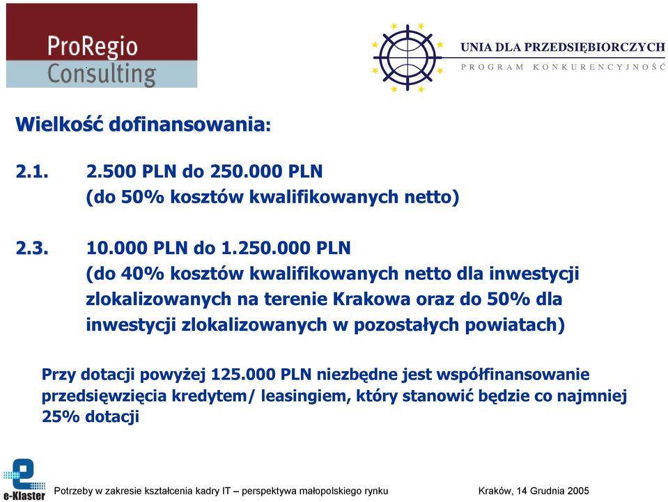 000 PLN (do 40% kosztów kwalifikowanych netto dla inwestycji zlokalizowanych na terenie Krakowa oraz do 50%