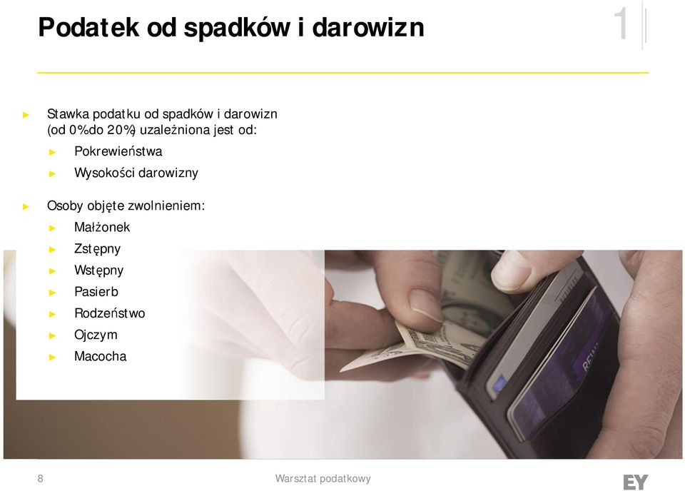 Pokrewieństwa Wysokości darowizny Osoby objęte