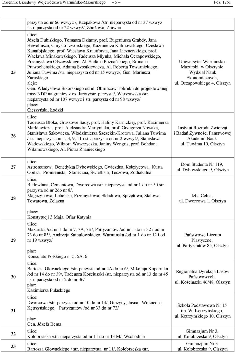 Wiesława Krautforsta, Jana Licznerskiego, prof. Wacława Minakowskiego, Tadeusza Młynka, Michała Oczapowskiego, Przemysława Olszewskiego, Al.
