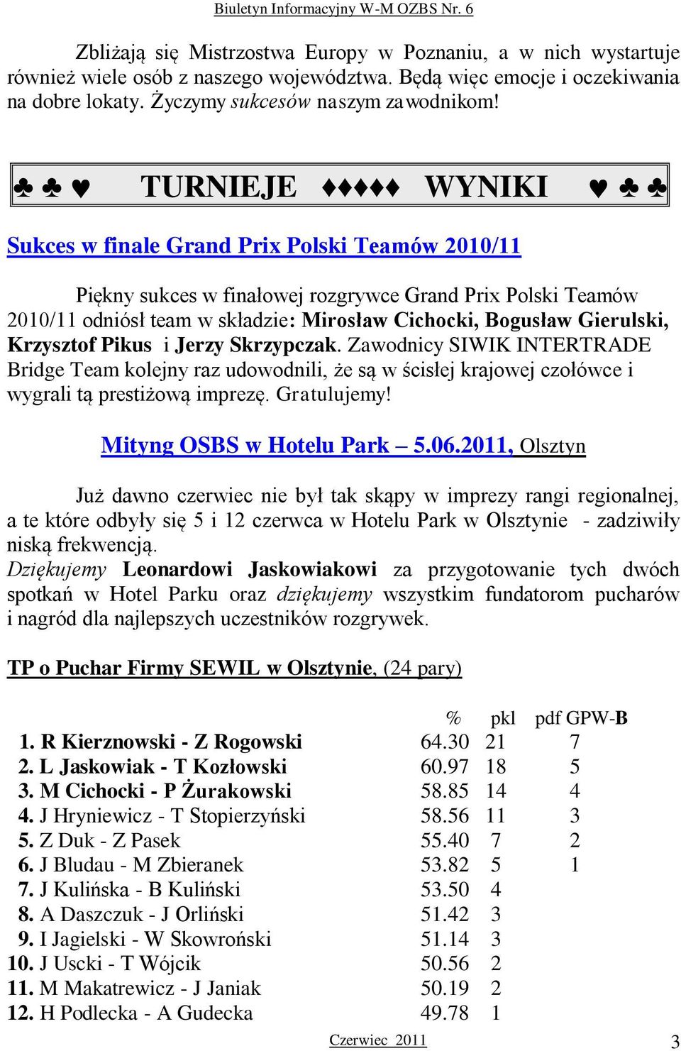 Krzysztof Pikus i Jerzy Skrzypczak. Zawodnicy SIWIK INTERTRADE Bridge Team kolejny raz udowodnili, że są w ścisłej krajowej czołówce i wygrali tą prestiżową imprezę. Gratulujemy!
