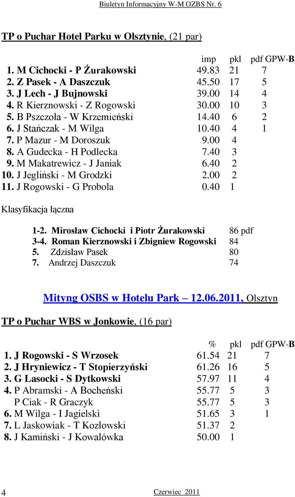 M Makatrewicz - J Janiak 6.40 2 10. J Jegliński - M Grodzki 2.00 2 11. J Rogowski - G Probola 0.40 1 Klasyfikacja łączna 1-2. Mirosław Cichocki i Piotr Żurakowski 86 pdf 3-4.