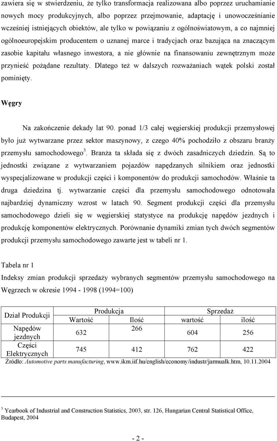 głównie na finansowaniu zewnętrznym może przynieść pożądane rezultaty. Dlatego też w dalszych rozważaniach wątek polski został pominięty. Węgry Na zakończenie dekady lat 90.