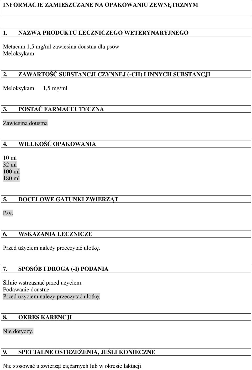 ZAWARTOŚĆ SUBSTANCJI CZYNNEJ (-CH) I INNYCH SUBSTANCJI Meloksykam 1,5 mg/ml 3. POSTAĆ FARMACEUTYCZNA Zawiesina doustna 4.