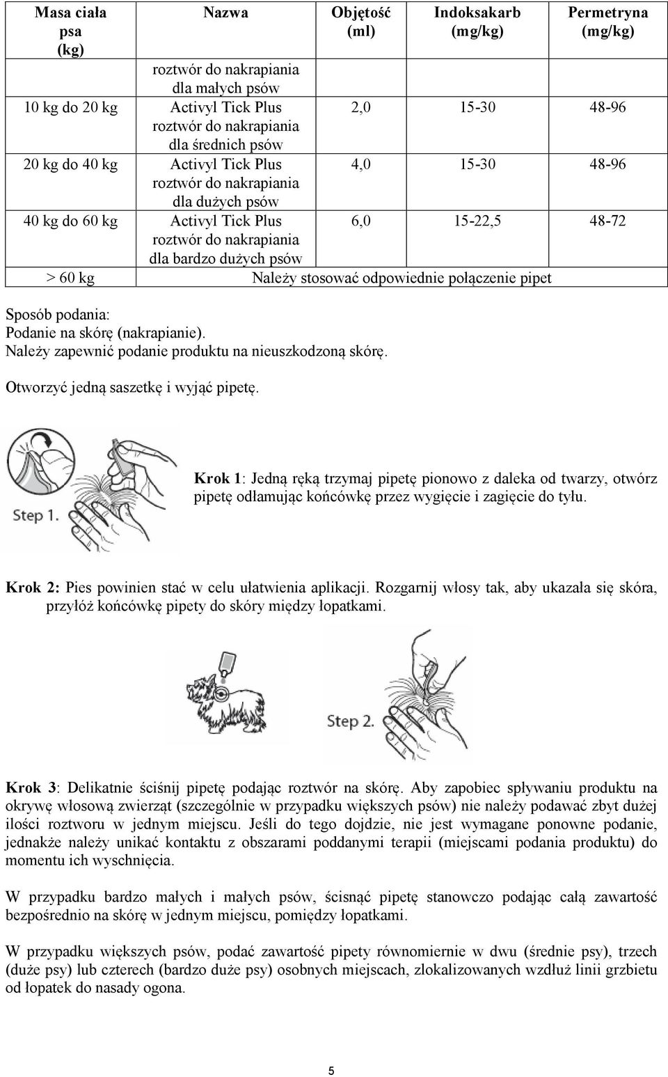 kg Należy stosować odpowiednie połączenie pipet Sposób podania: Podanie na skórę (nakrapianie). Należy zapewnić podanie produktu na nieuszkodzoną skórę. Otworzyć jedną saszetkę i wyjąć pipetę.