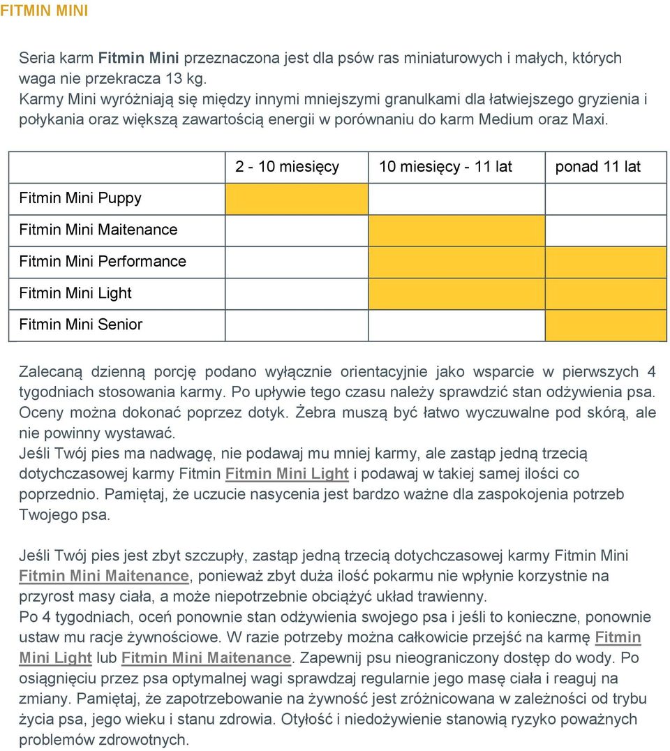 2-10 miesięcy 10 miesięcy - 11 lat ponad 11 lat Fitmin Puppy Fitmin Maitenance Fitmin Fitmin Light Fitmin Senior Zalecaną dzienną porcję podano wyłącznie orientacyjnie jako wsparcie w pierwszych 4