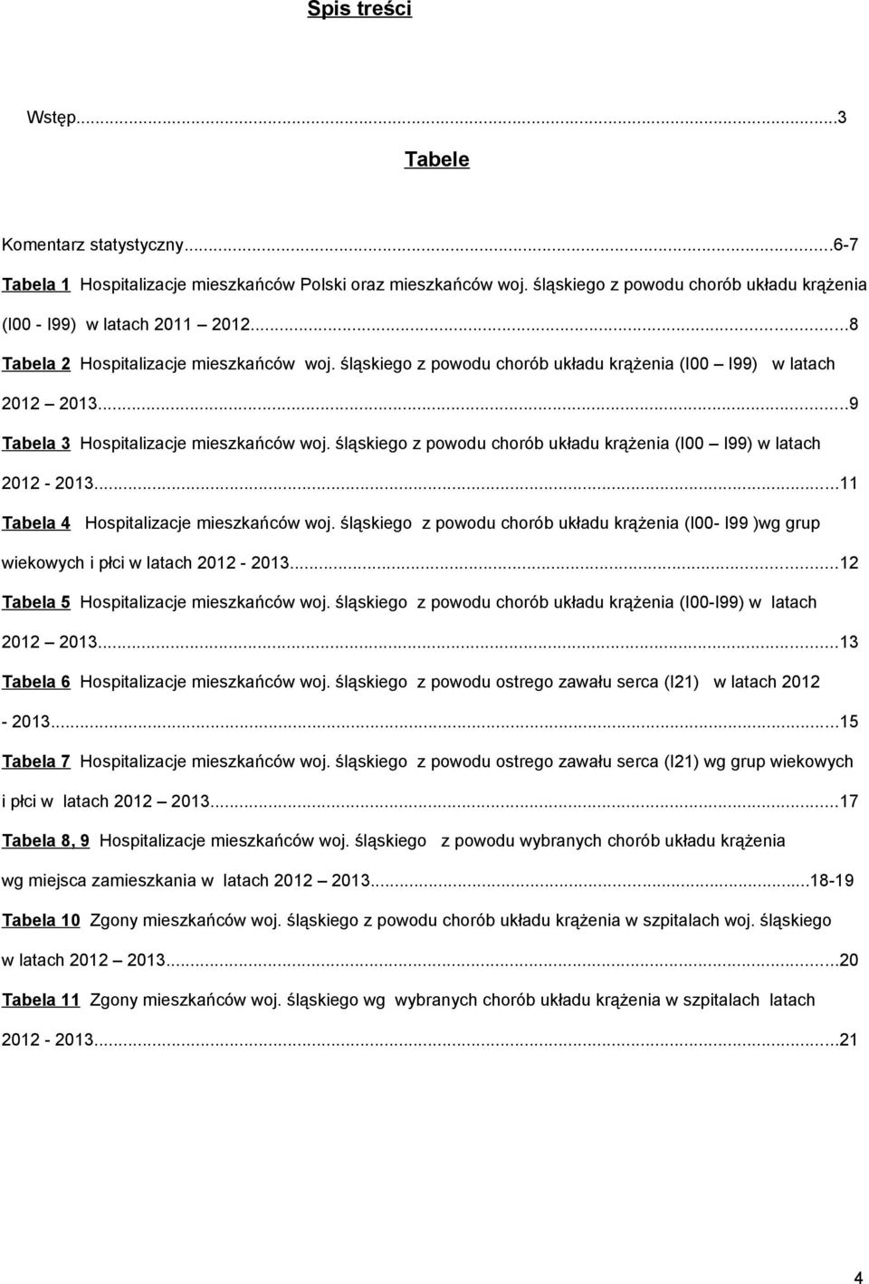śląskiego z powodu chorób układu krążenia (I00 I99) w latach 2012-2013...11 Tabela 4 Hospitalizacje mieszkańców woj.
