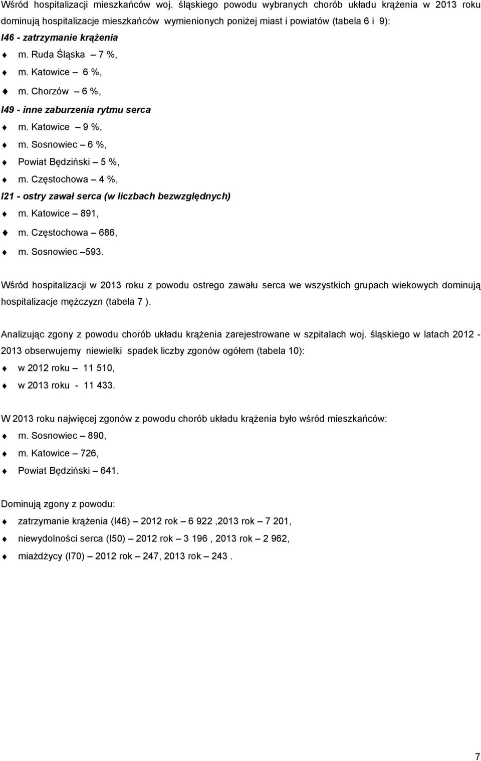 Ruda Śląska 7 %, m. Katowice 6 %, m. Chorzów 6 %, I49 - inne zaburzenia rytmu serca m. Katowice 9 %, m. Sosnowiec 6 %, Powiat Będziński 5 %, m.