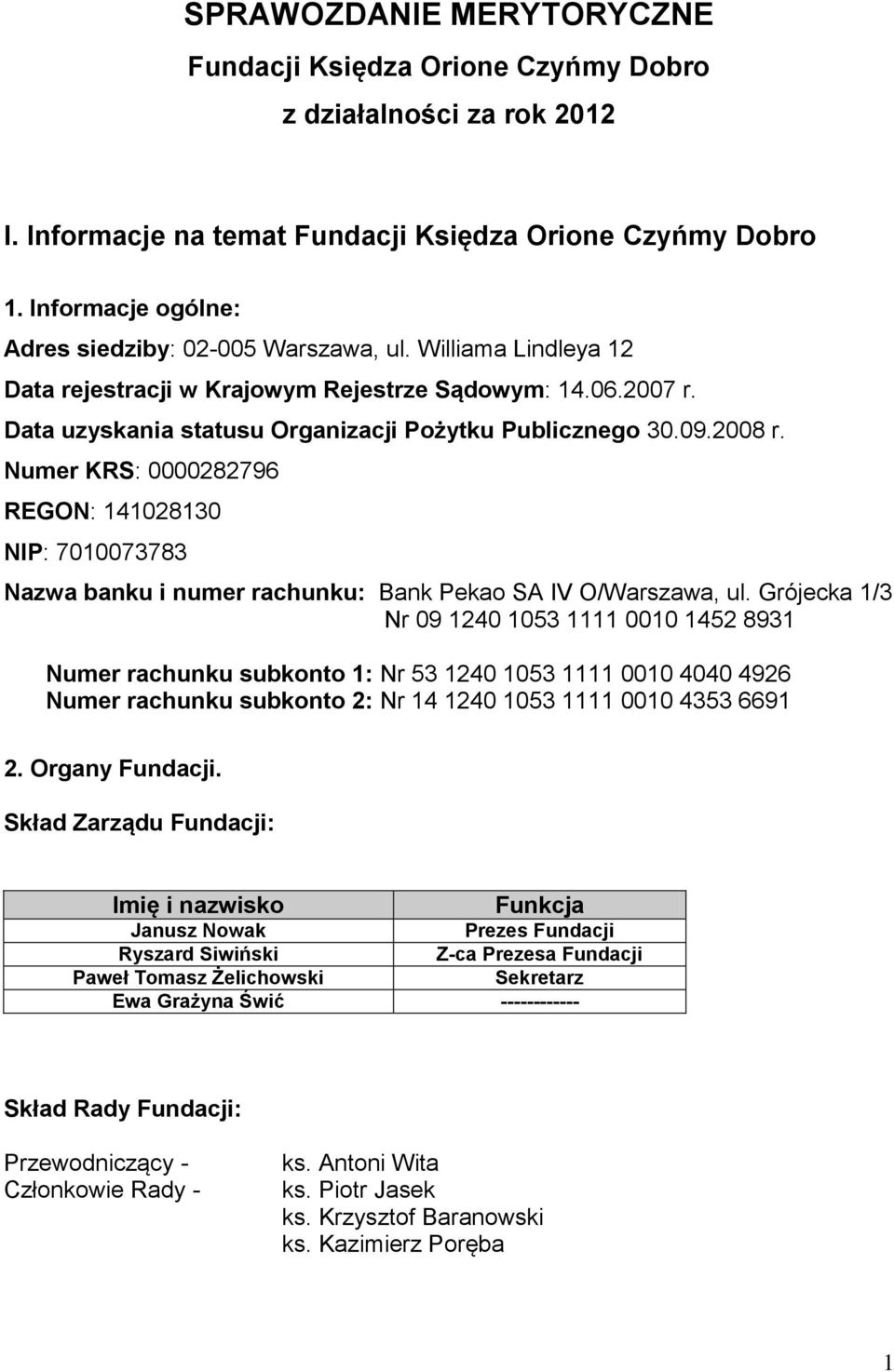 2008 r. Numer KRS: 0000282796 REGON: 141028130 NIP: 7010073783 Nazwa banku i numer rachunku: Bank Pekao SA IV O/Warszawa, ul.